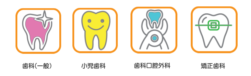 堺市北区歯科
